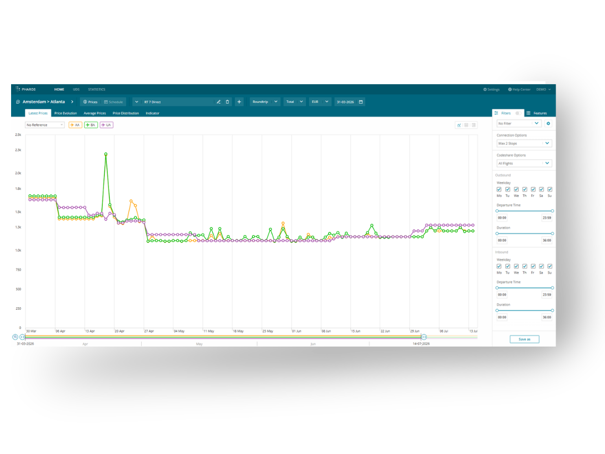 Airfare - Monitor Fares